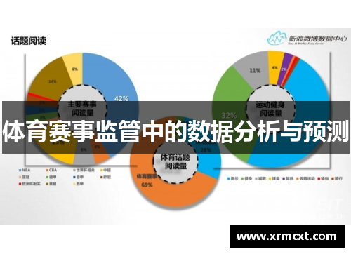 体育赛事监管中的数据分析与预测