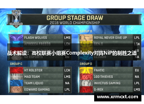 战术解读：高校联赛小组赛Complexity对阵NiP的制胜之道